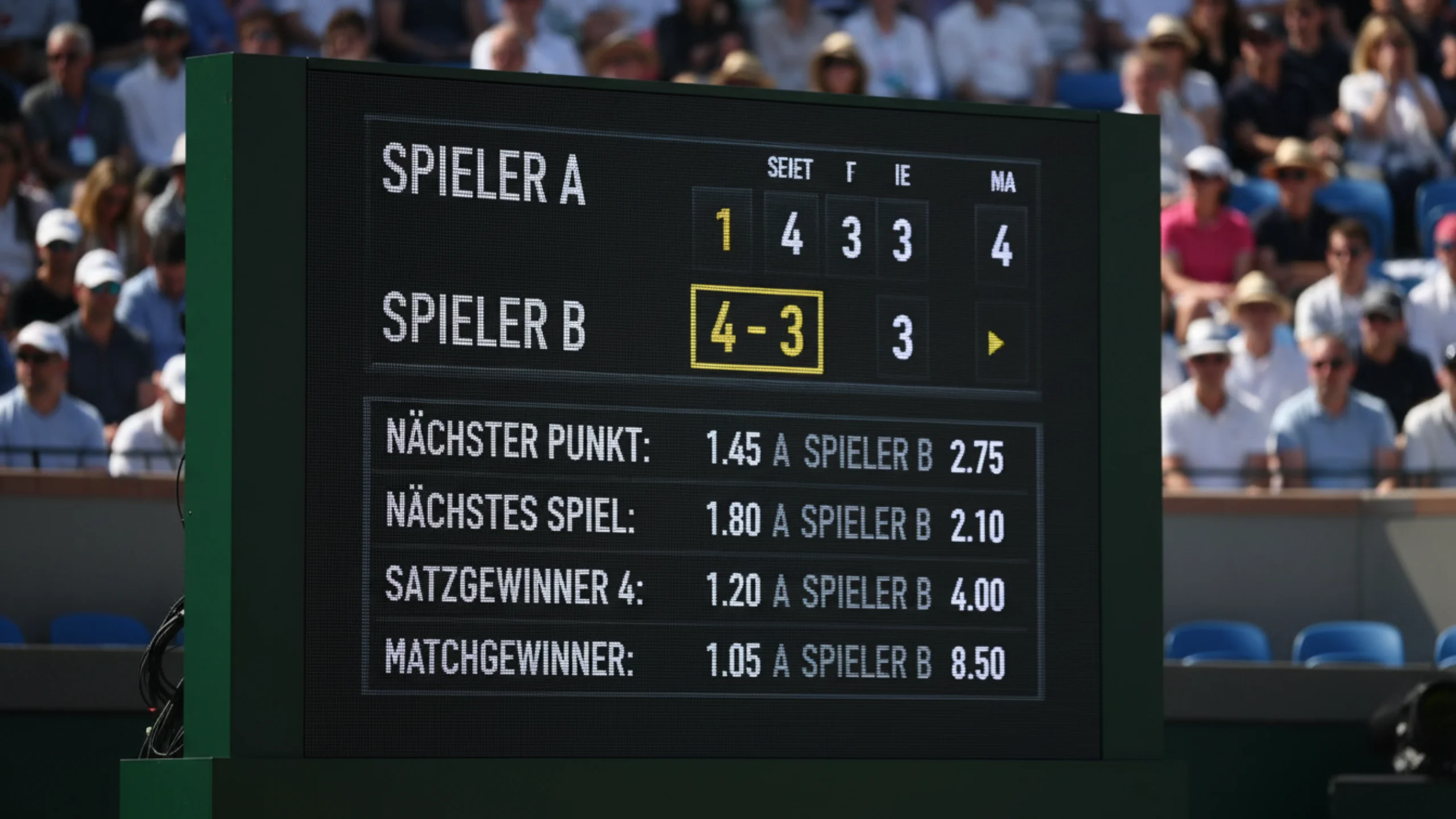 Tennis Wettarten - Professionelle Anzeigetafel zeigt Spielstand während eines Live-Matches mit verschiedenen Wettmöglichkeiten